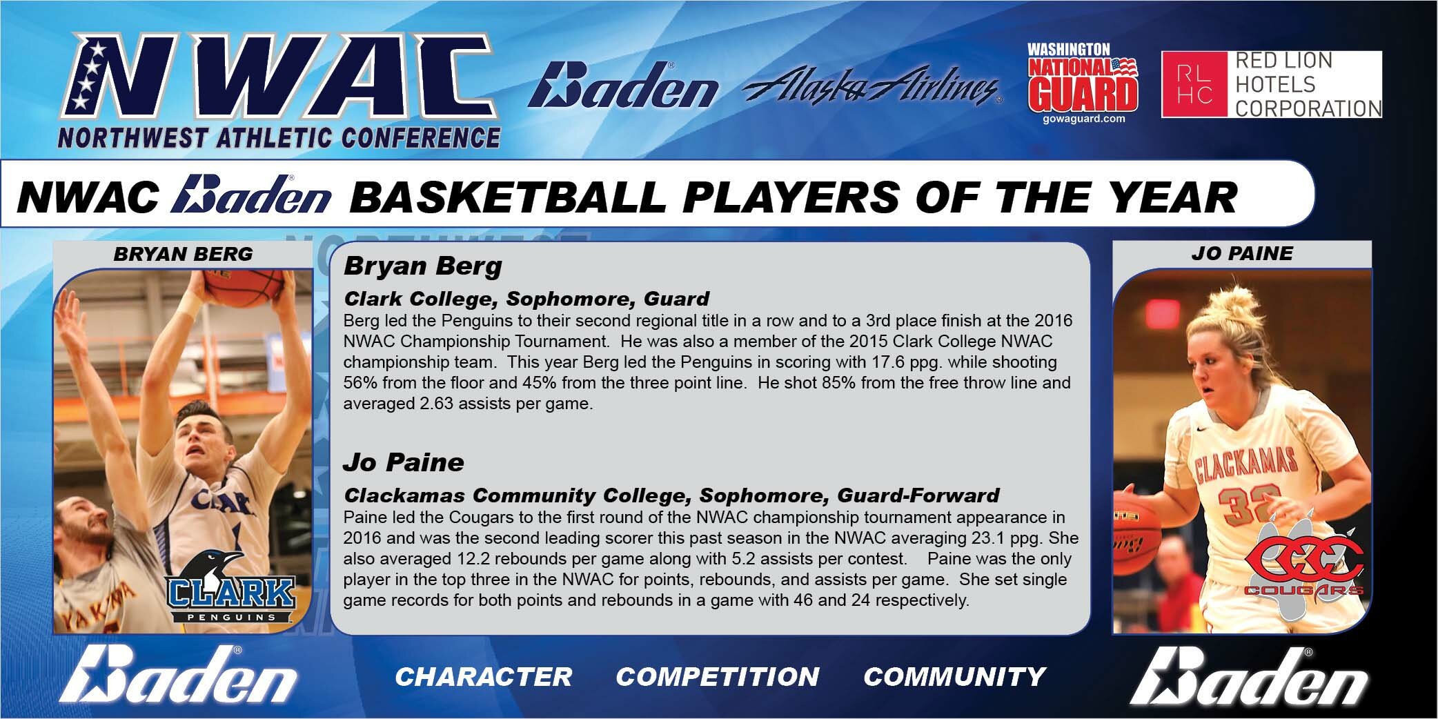 Images of the Baden NWAC Basketball Players of the Year