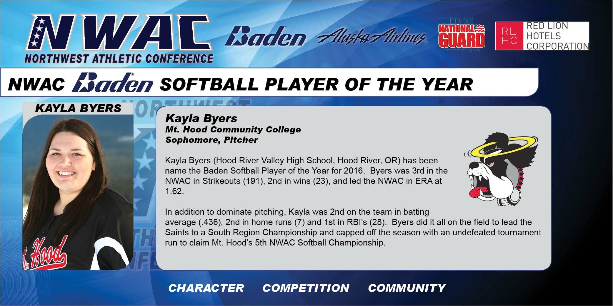 Photo of Baden Softball POY
