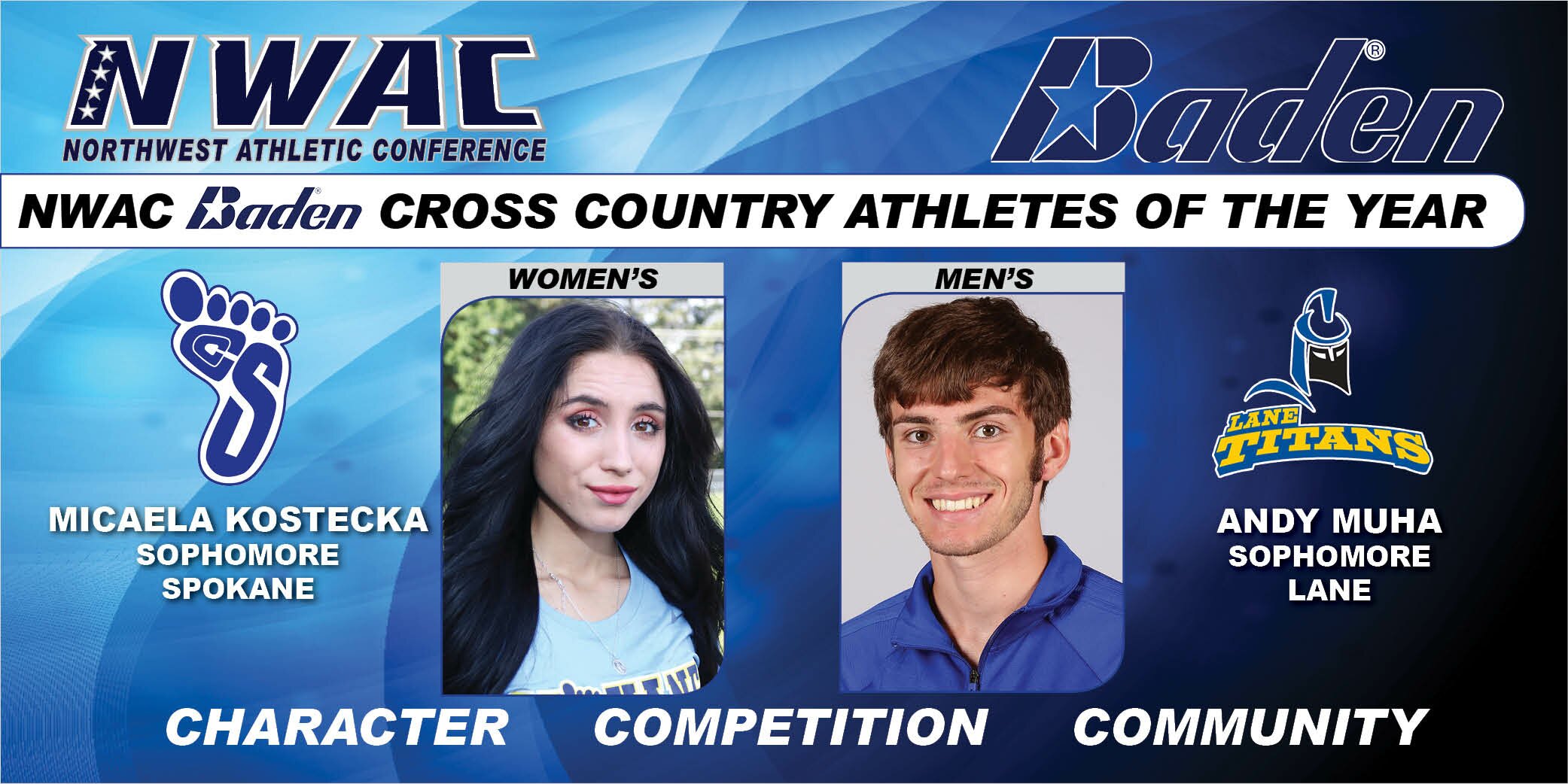 Micaela Kostecka & Andy Muha Baden XC Athletes of the Year Graphic